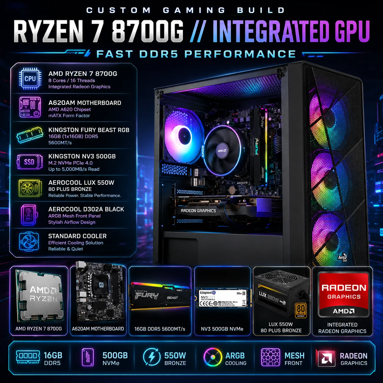 AMD RYZEN 7 8700G// Integrated Gpu // 16GB RAM - Custom Build