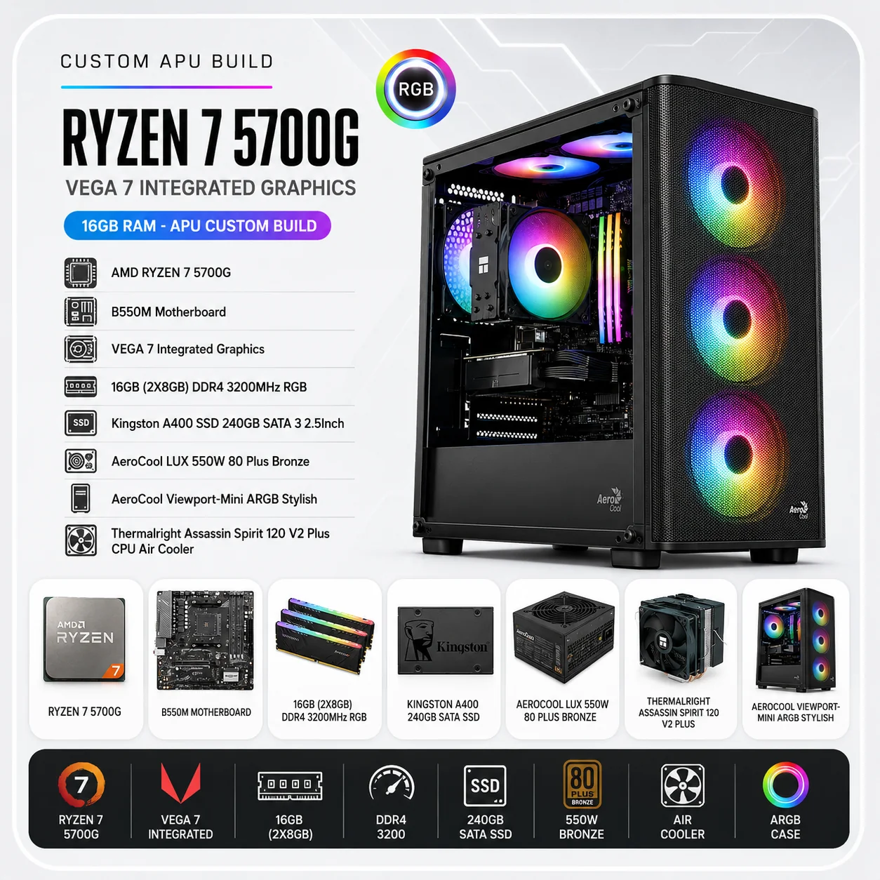 AMD RYZEN 7 5700G // VEGA 7 Integrated Graphics // 16GB RAM - APU Custom Build