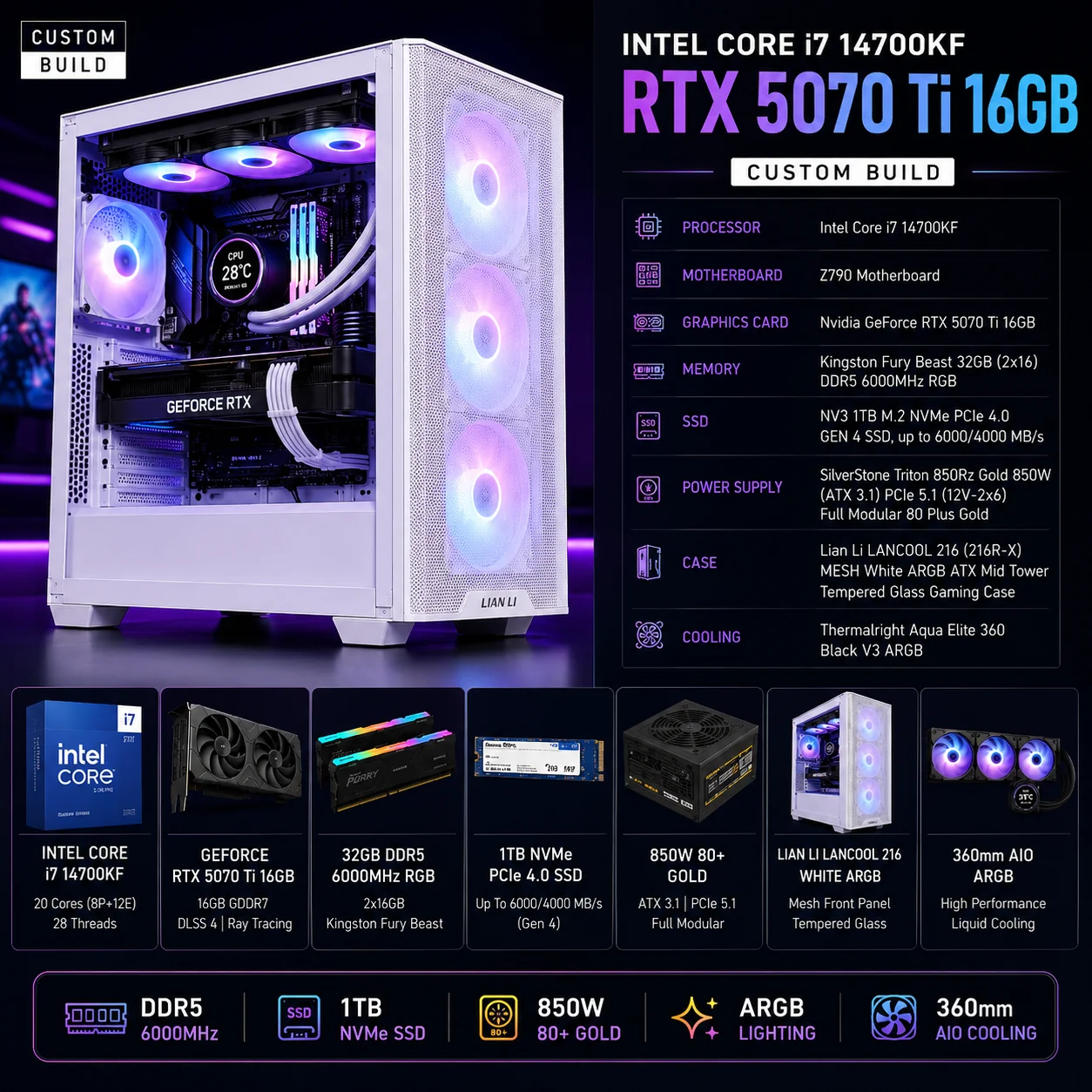 INTEL CORE i7 14700KF // RTX 5070 Ti 16GB // DDR5 32GB RAM - Custom Build